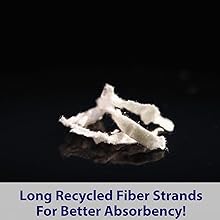 fiber