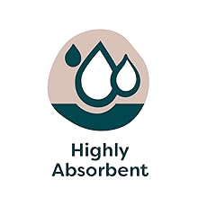 words highly absorbent with water drop icons